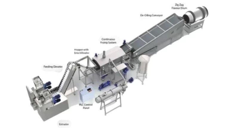 Kurkure Making Machine