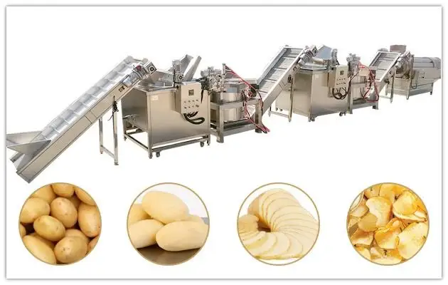 Potato Chips Making Machine